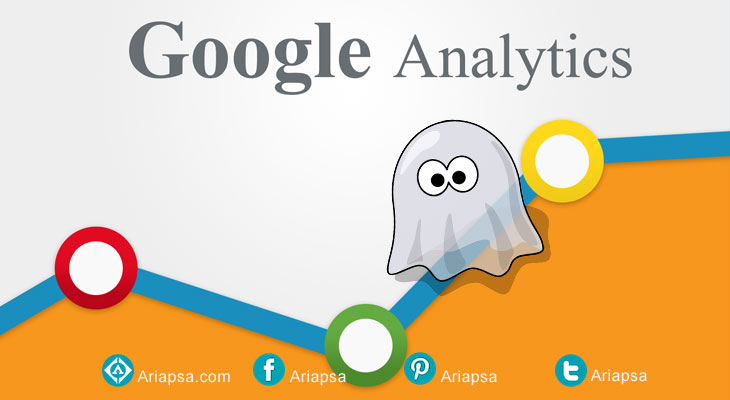 Google-Analytics-Spam-Referral