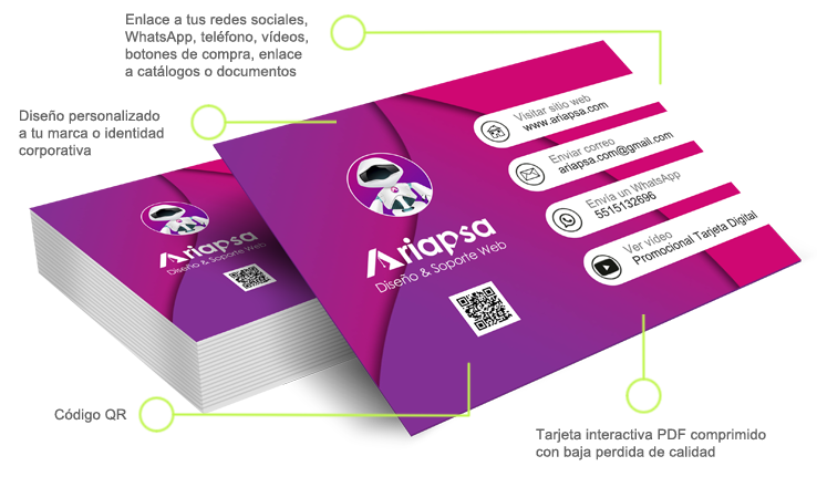 Tarjeta interactiva pdf Ariapsa Diseño y Soporte Web Como funciona