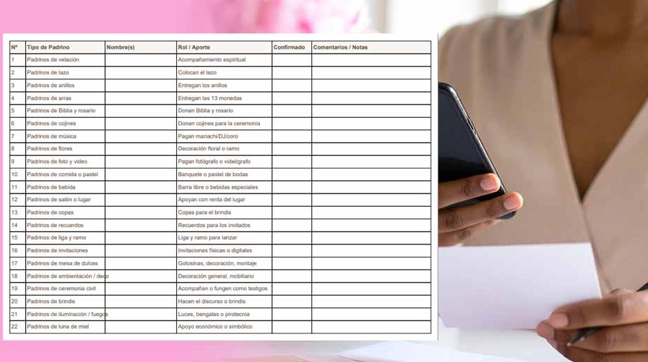 lista de padrinos para boda editables gratis