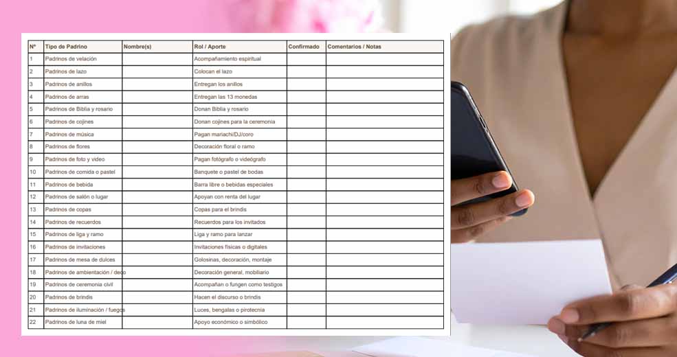 lista de padrinos para boda editables gratis