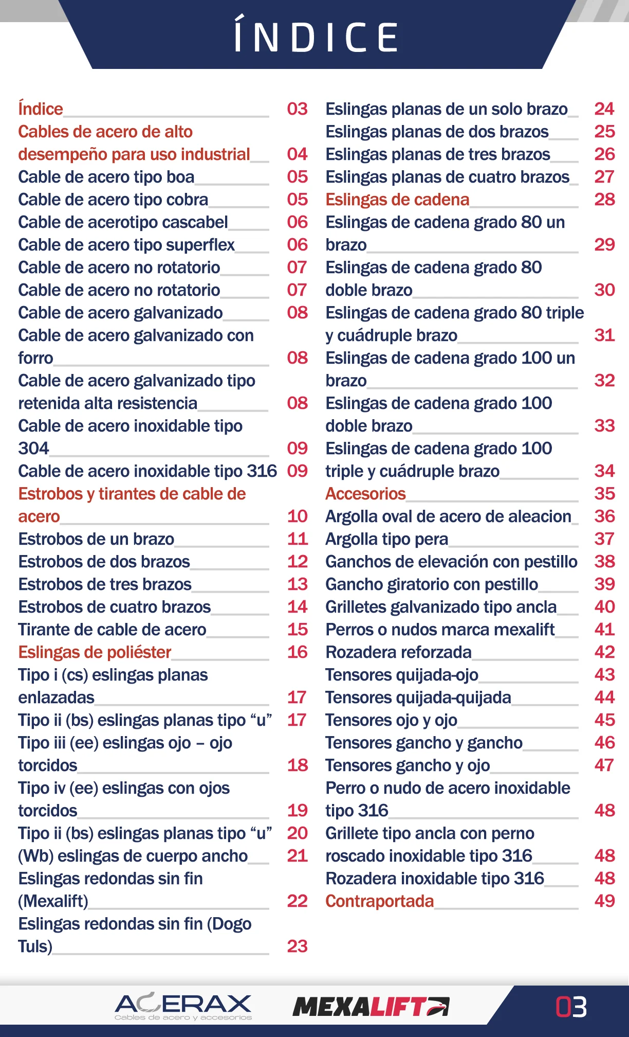 2 indice acerax pdf interactivo