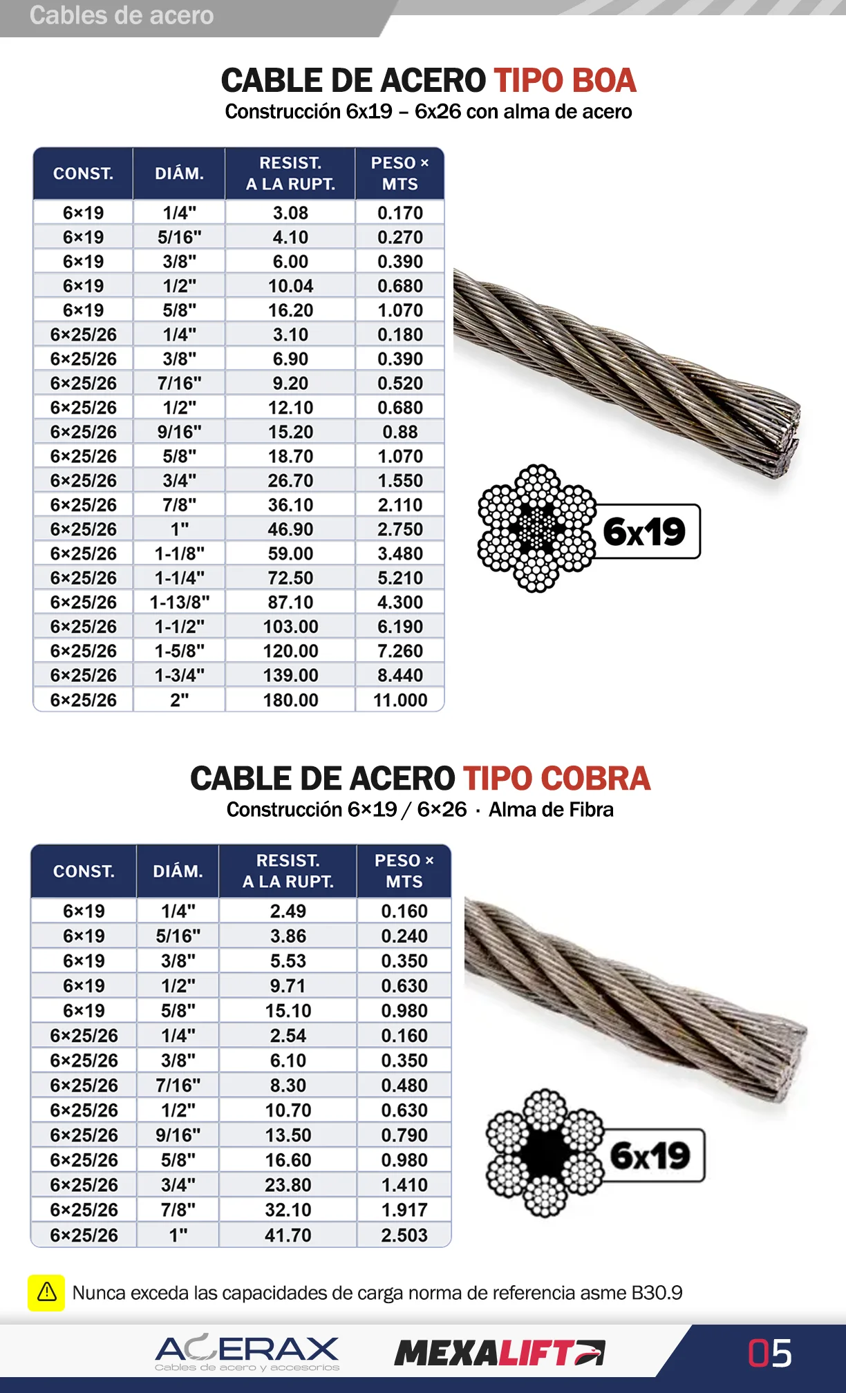 5 OFIC -Contenido 8 5 x 14 pulg 144dpi