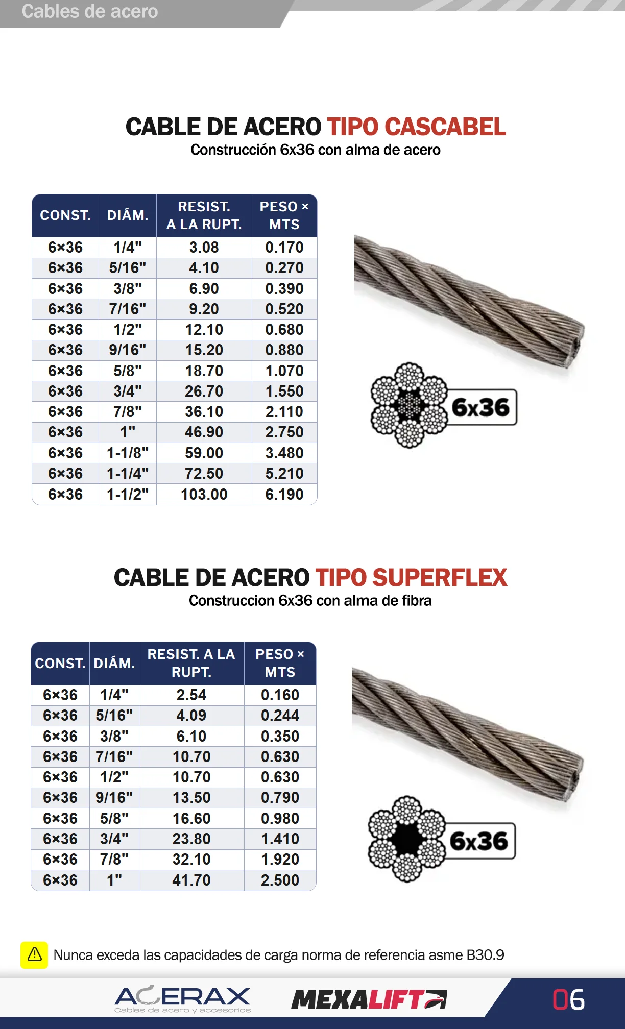 6 OFIC -Contenido 8 5 x 14 pulg 144dpi