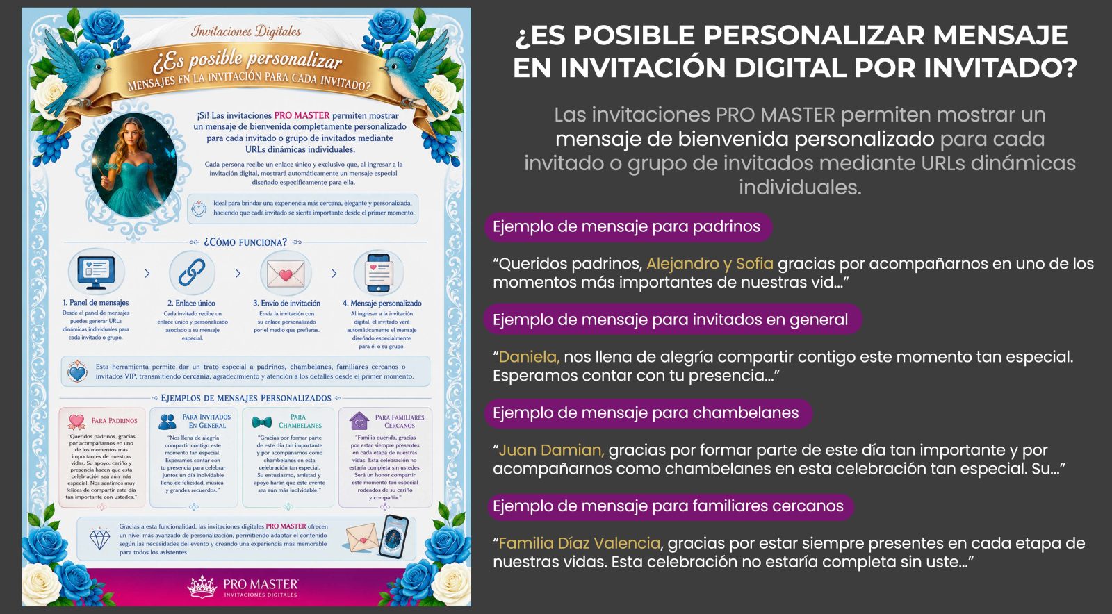 ¿Es posible personalizar mensajes en la invitación para cada invitado?