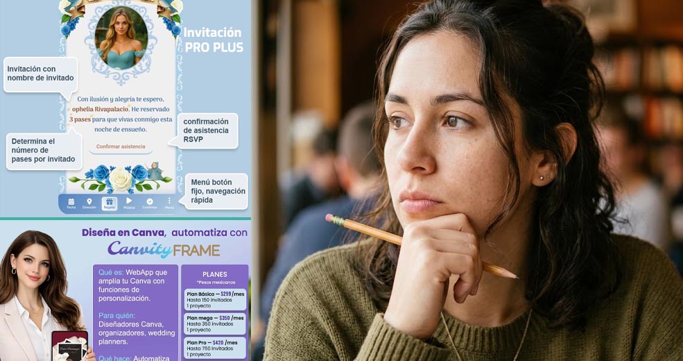 ¿Diferencia entre canvity frame y invitación pro plus?
