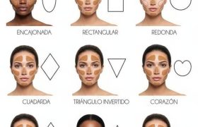 forma de rostro para ia